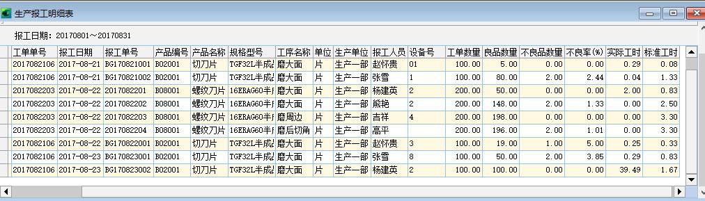 生产扫码报工系统_定制开发_正航erp软件--东莞市彭氏智能科技有限公