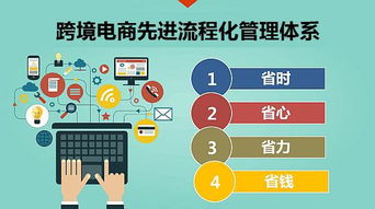 用erp系统生意做向全球,亚马逊无货源店群2019新项目