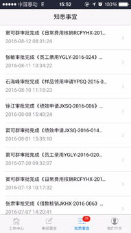 erp crm oa办公软件 订制开发 经验丰富
