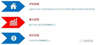 新疆先进制造业在路上