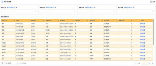 一文读懂mes系统与erp系统的区别