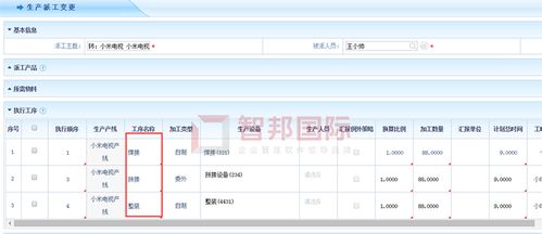 拓普尔通信成功签约智邦国际erp系统,提高库存资金周转次数