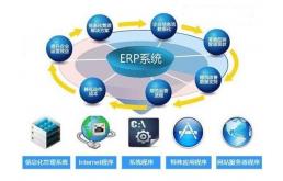 erp