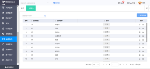 业务系统忙如何解决